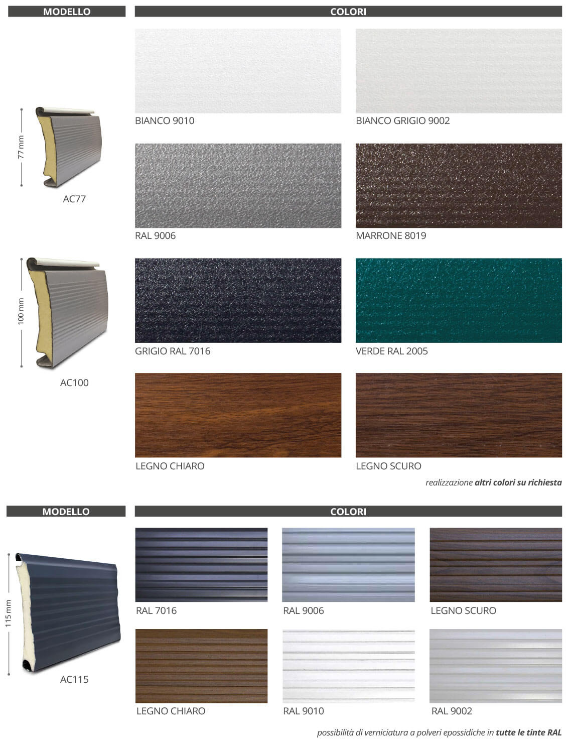 finiture-avvolgibili-coib